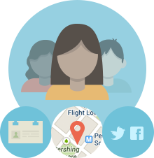 NationBuilder people training