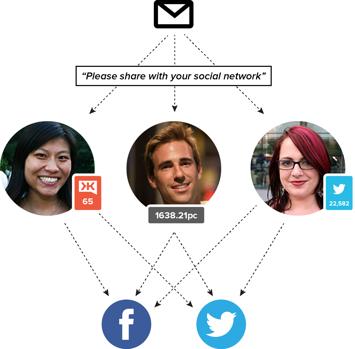 engage_influencers-01.png