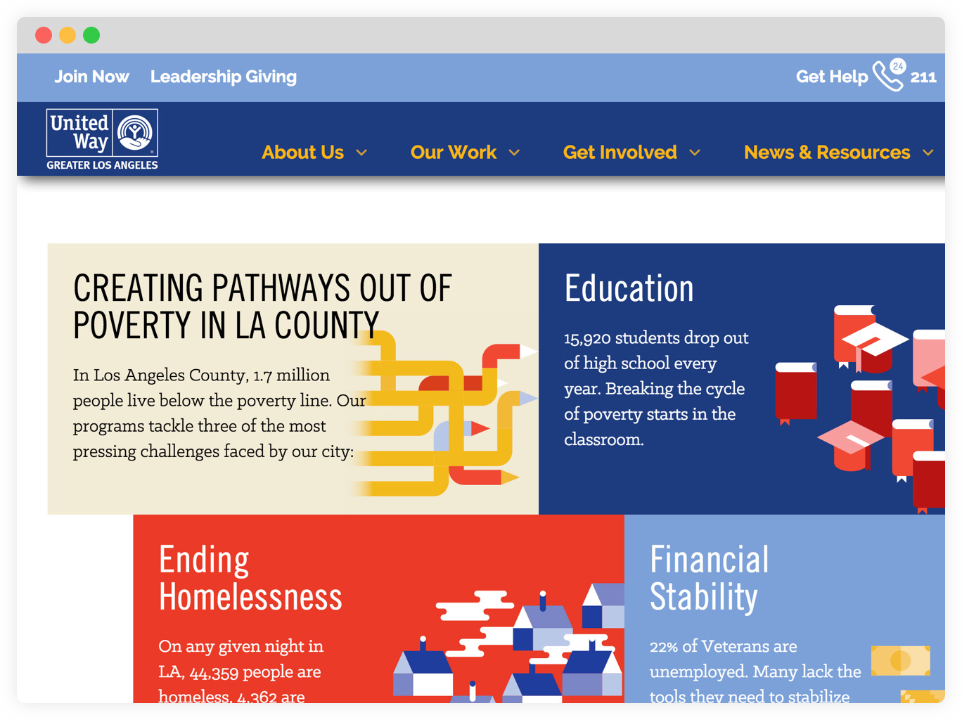 nationbuilder software for leaders