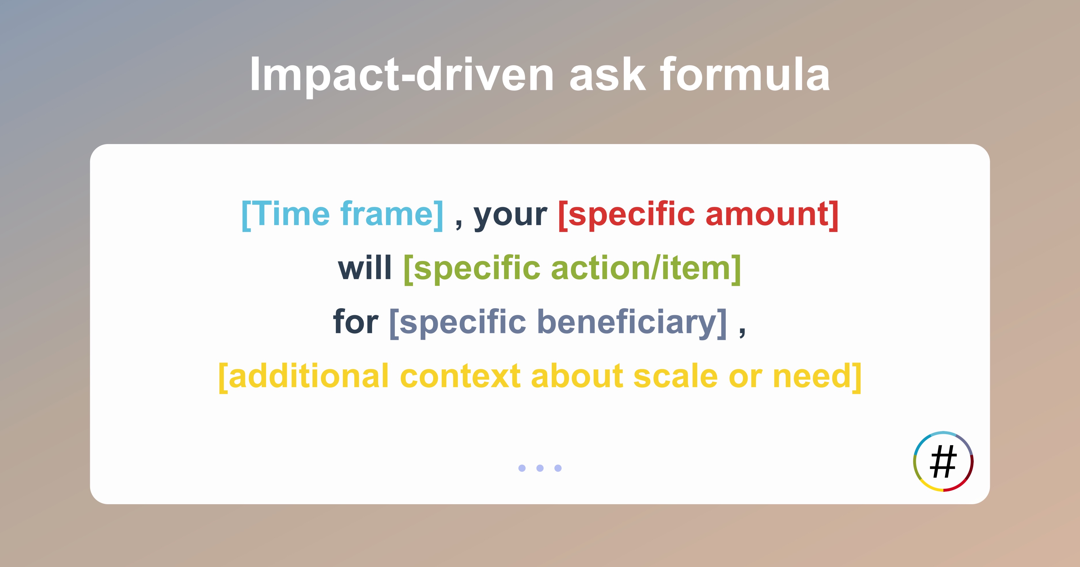 Impact statement formula showing how to structure nonprofit fundraising appeals with five key elements: time frame in blue, specific donation amount in red, specific action or item in green, specific beneficiary in purple, and additional context about scale or need in yellow.