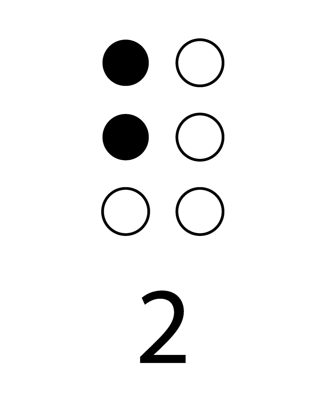 Braille and text number 2 (4-5)