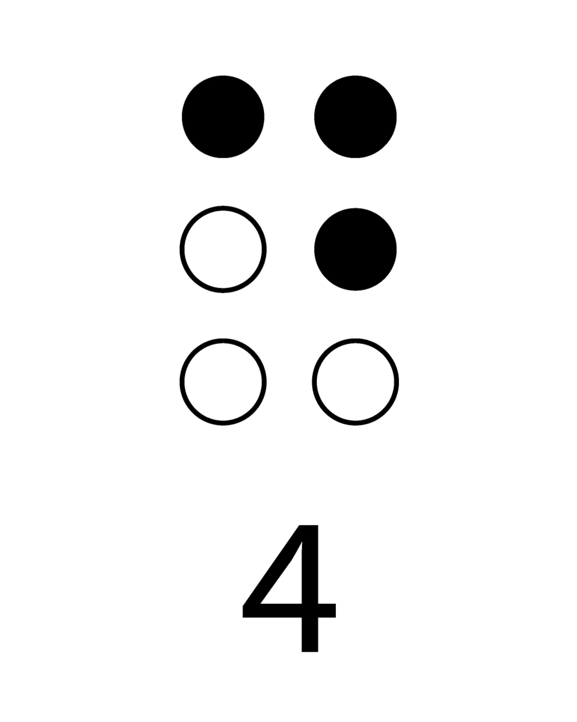 Braille and text number 4 (4-5)