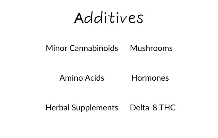 additives.jpg
