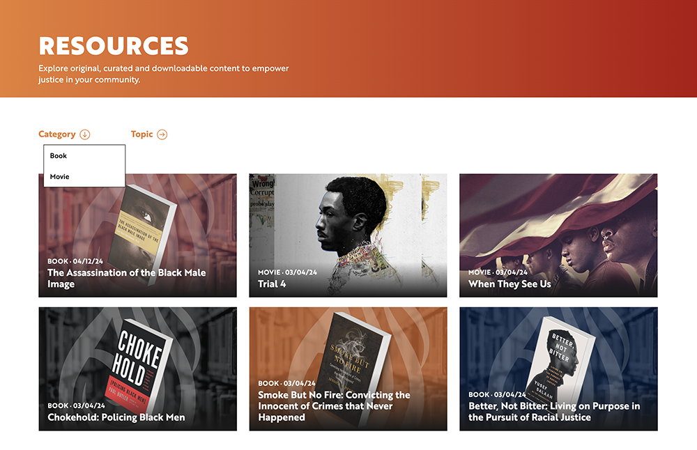 Advanced Blog Filtering