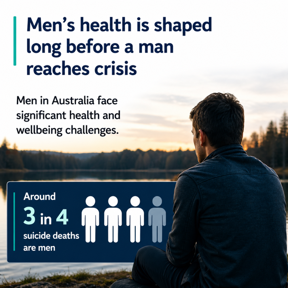 Male suicide statistics in Australia | Equimundo/Dalberg Men's health is shaped long before a man reaches crisis