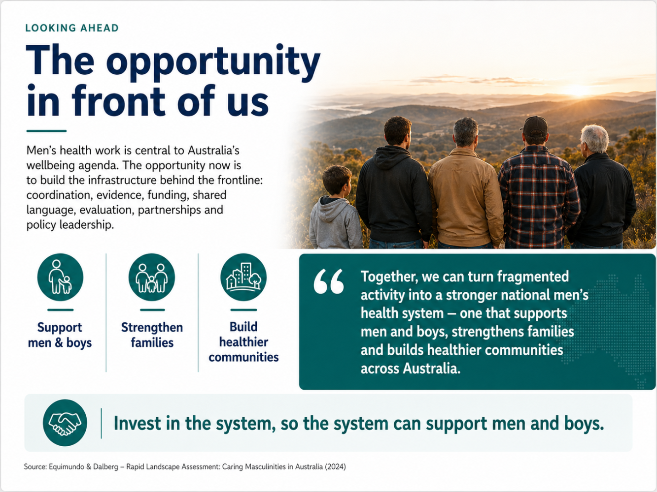 The opportunity in front of AMHF and its members