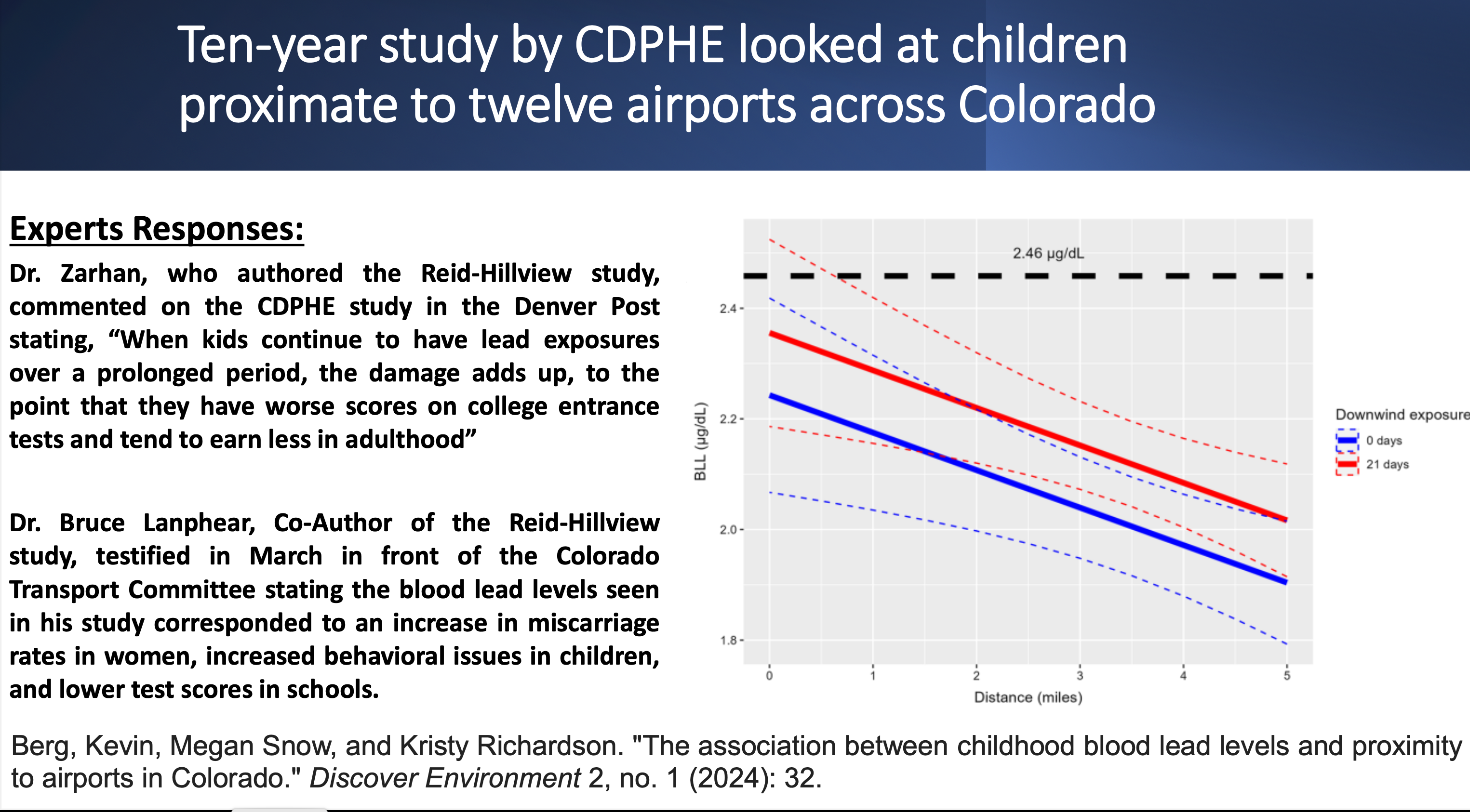 CDPHE study BLLs and distance to airport