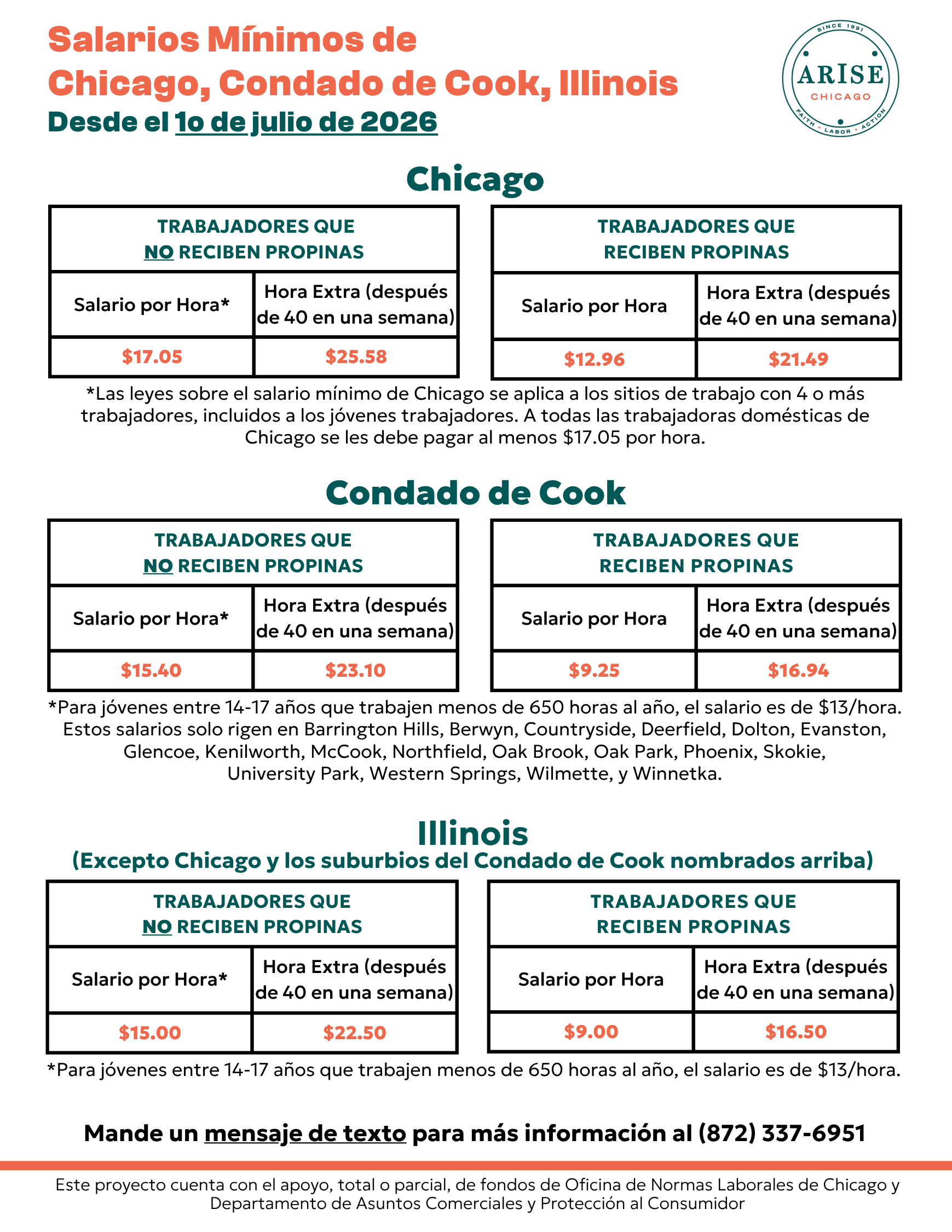 sueldos mínimos desde 1 de julio 2026