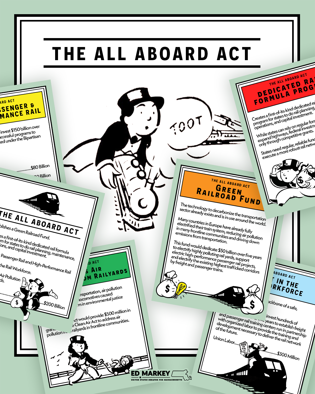 Senator Markey Sponsors All Aboard Act