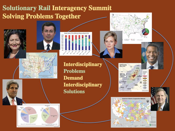 Solutionary Rail Briefing April 30, 2021
