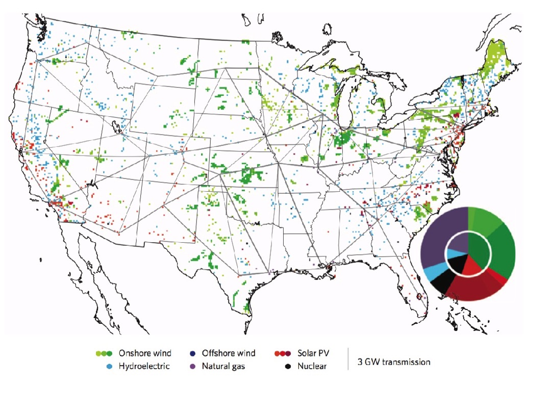 NEW Rail and Highway Transmission Planning Act Advances the Solutionary Rail Vision