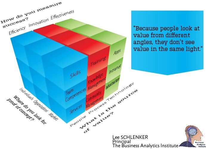 BusinessMatrix_updated.jpg