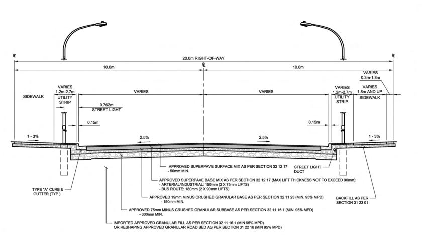 Typical street cross-section