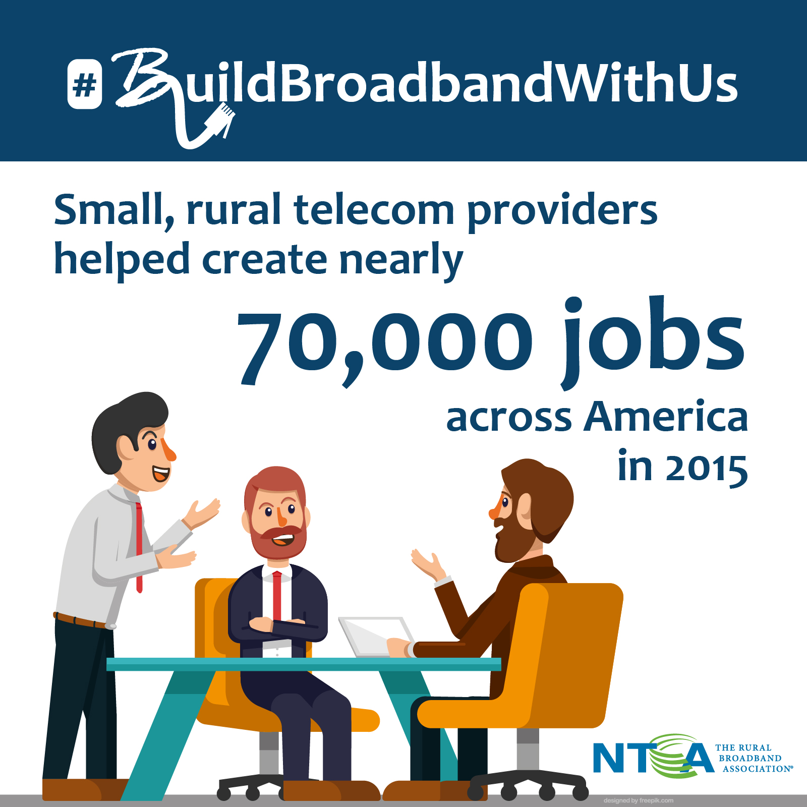 Small, rural broadband providers helped create nearly 70,000 jobs