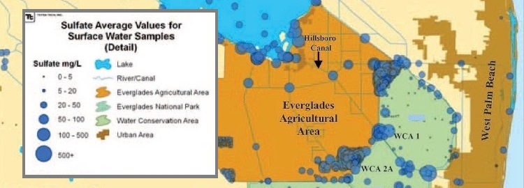 High concentrations of sulfate pour out of the EAA