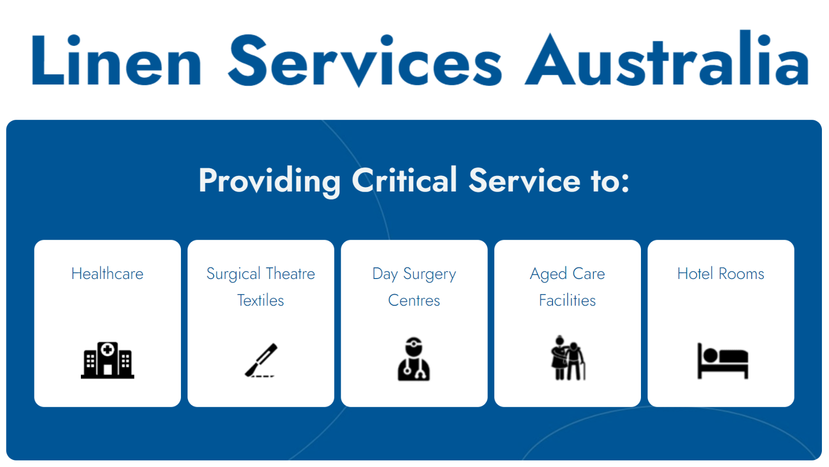 This image depicts a banner for Linen services Australia.