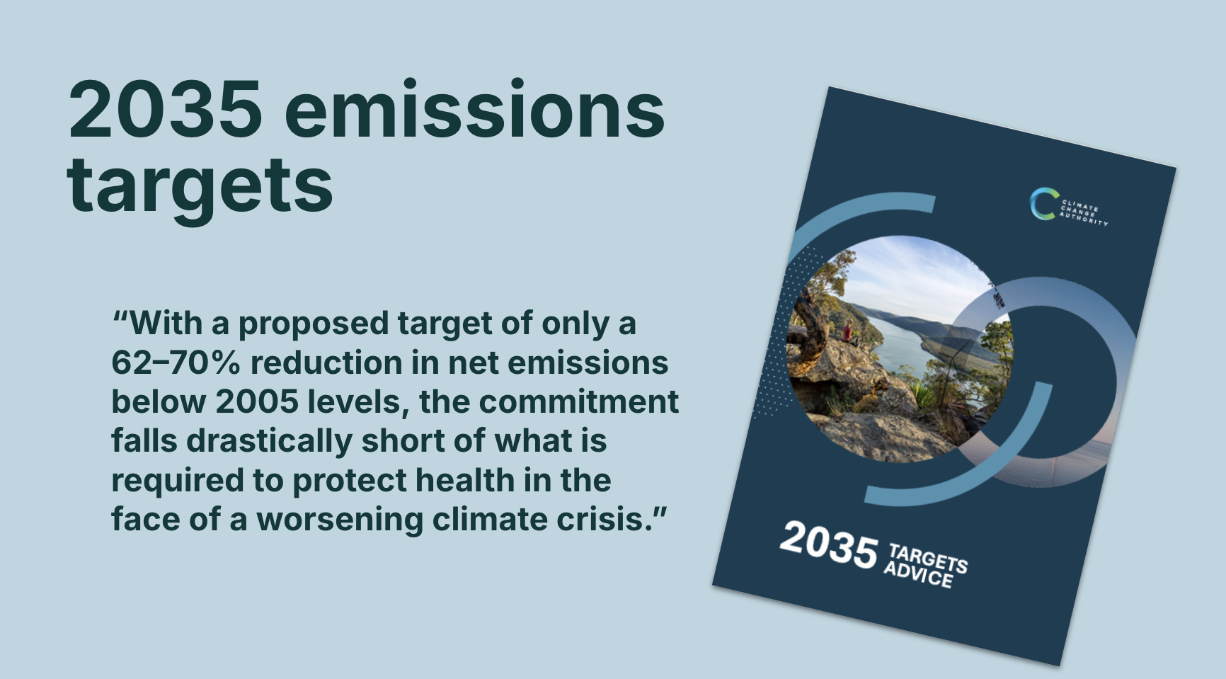 Australia’s 2035 weak target sets course for over 2 degrees warming – health and life at stake