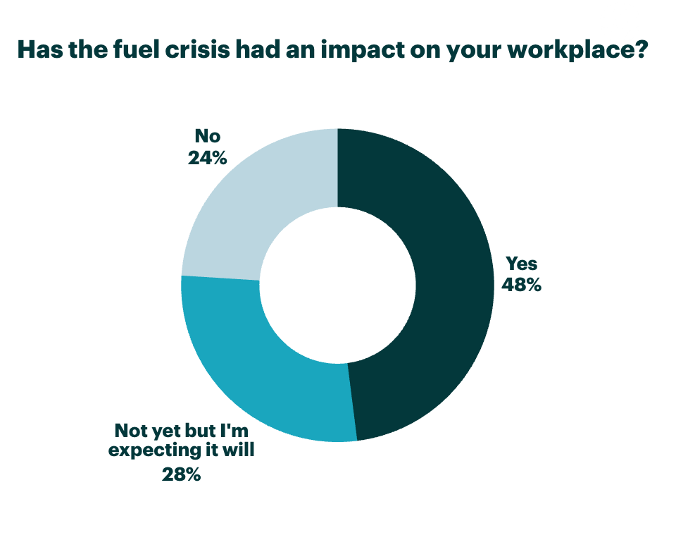 fuel-crisis-data.png