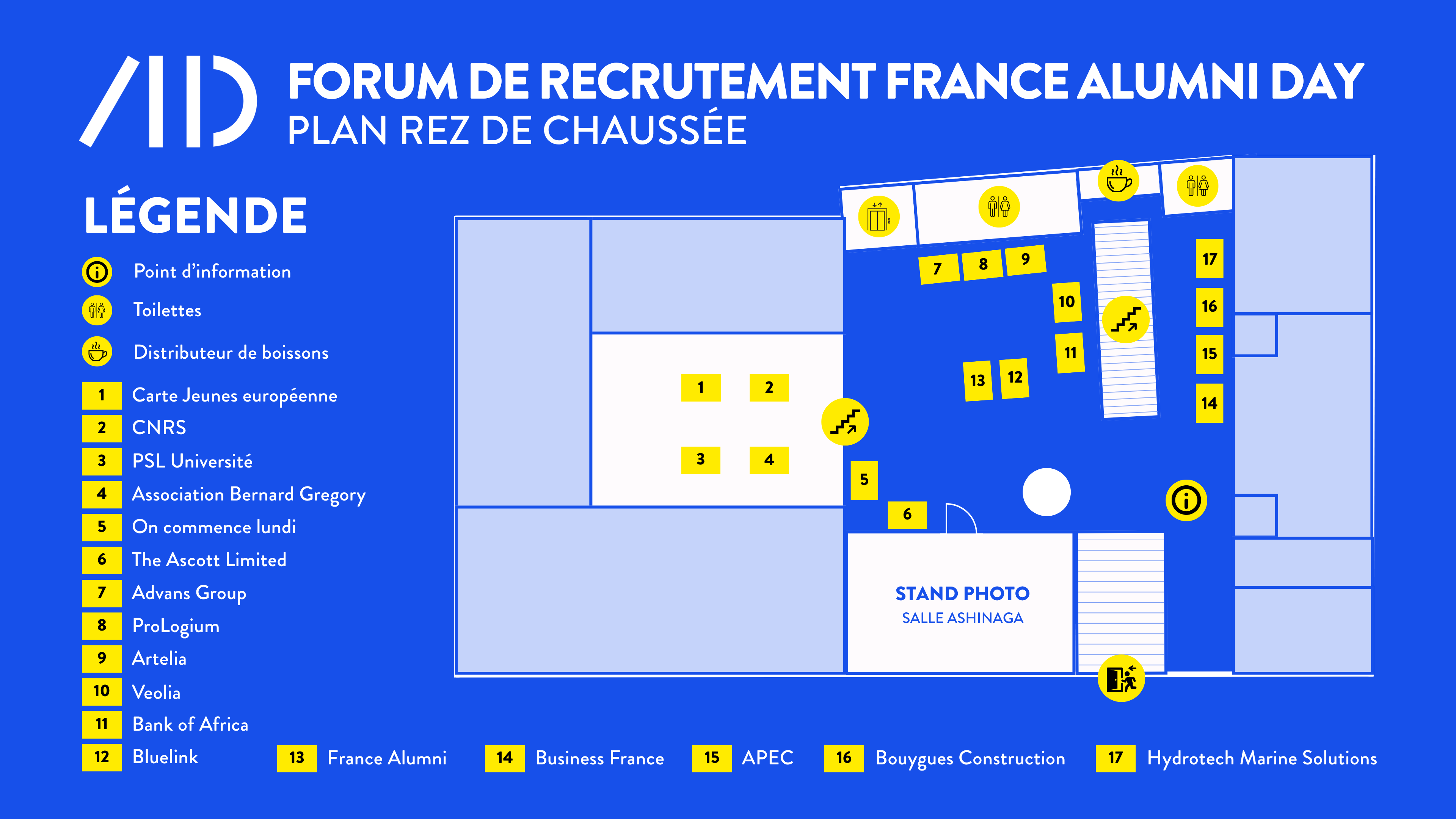 PLAN FORUM RDC 