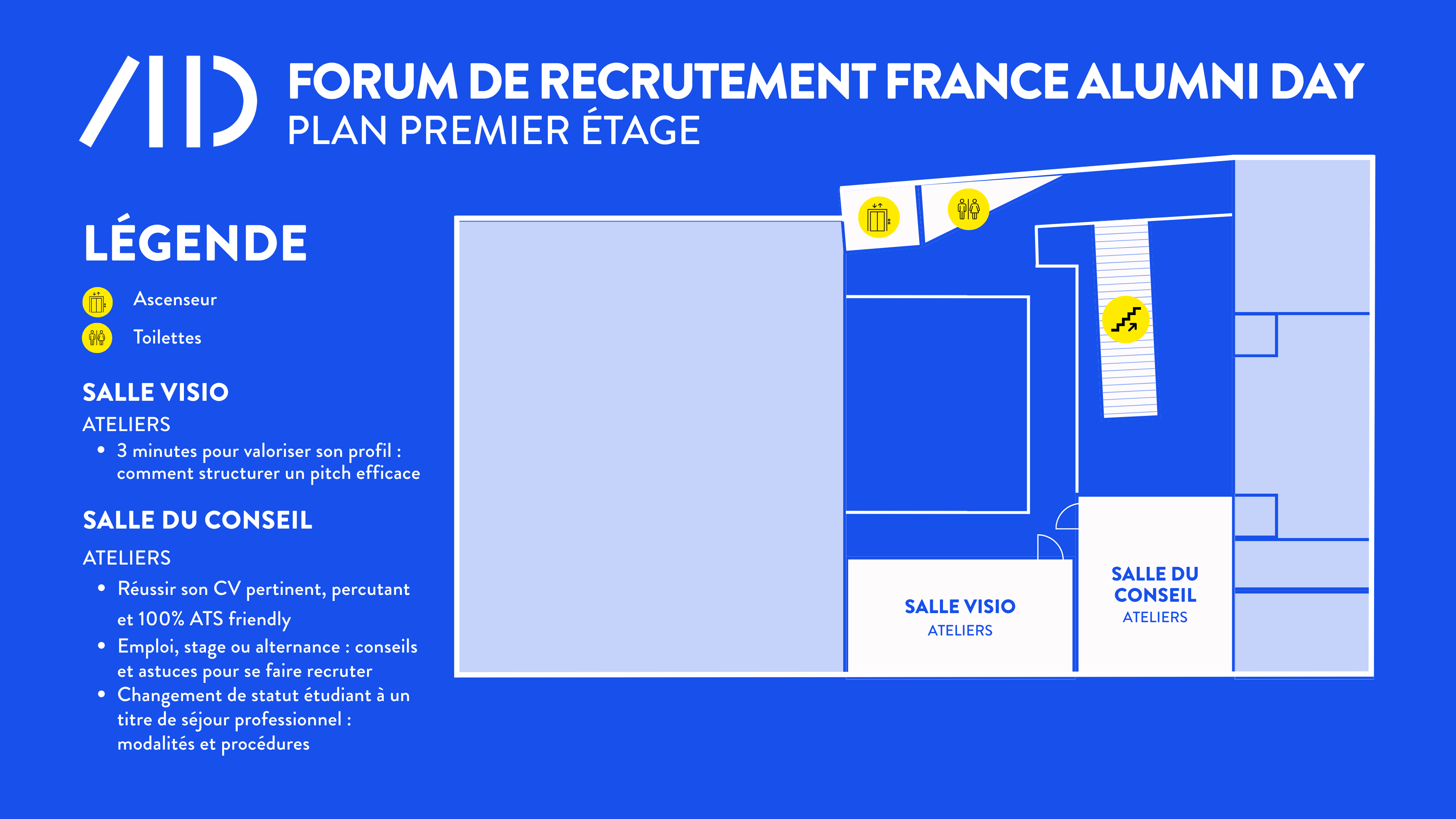 PLAN FORUM ETAGE 1