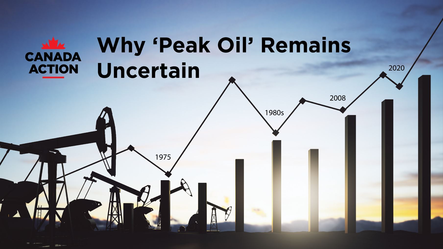 when will peak oil demand finally come true - difficult to say