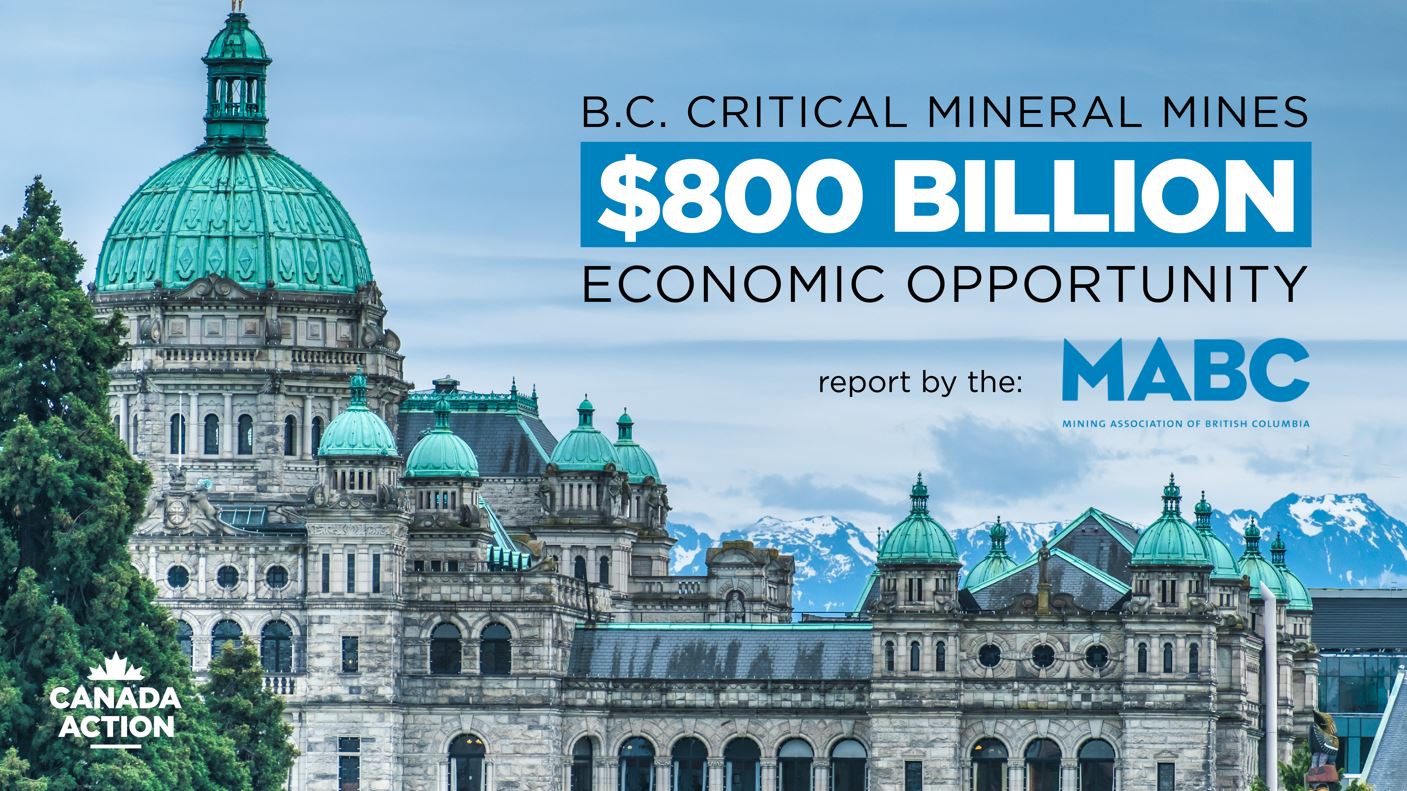 B.C. critical minerals 800 billion dollar mining opportunity