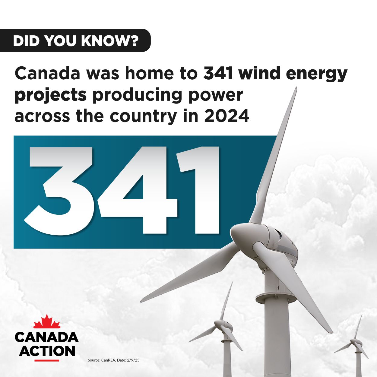 Canada was home to 341 wind energy projects producing power in 2024