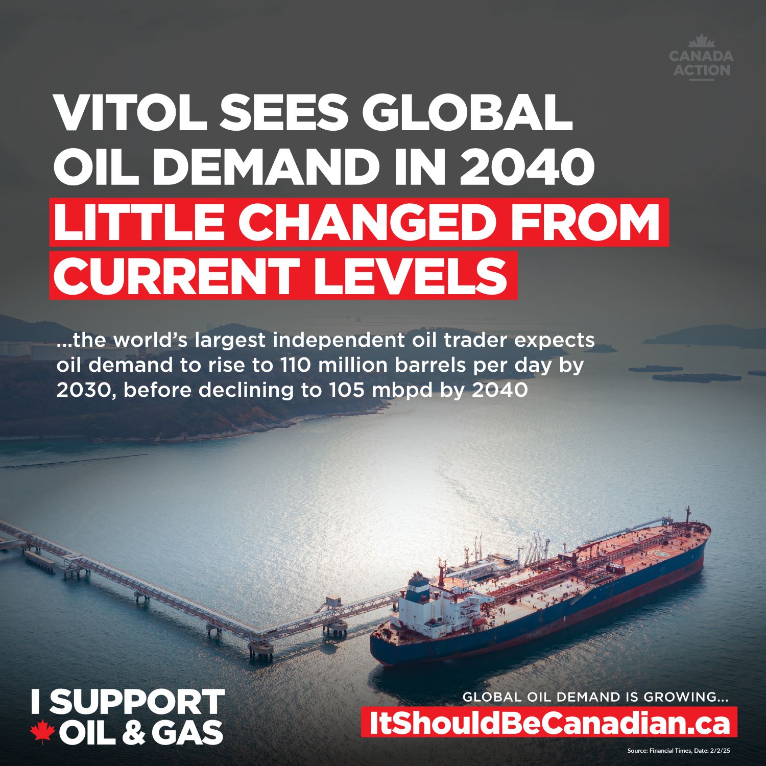 Global Oil Demand Projection Jan 2025 Vitol
