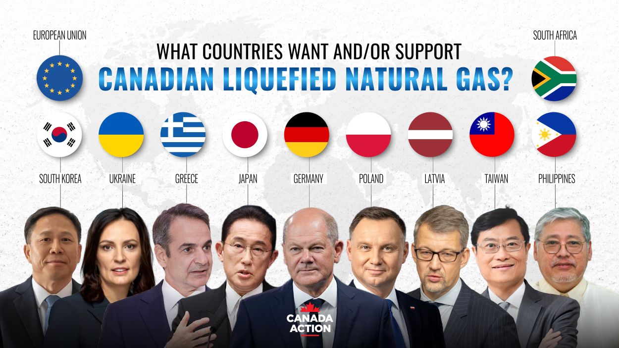 Global Countries Asking for Canadian LNG Nov 2025 Global Countries Asking for Canadian LNG Nov 2025