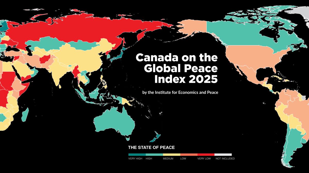 Canada Ranks 14th on the Global Peace Index 2025