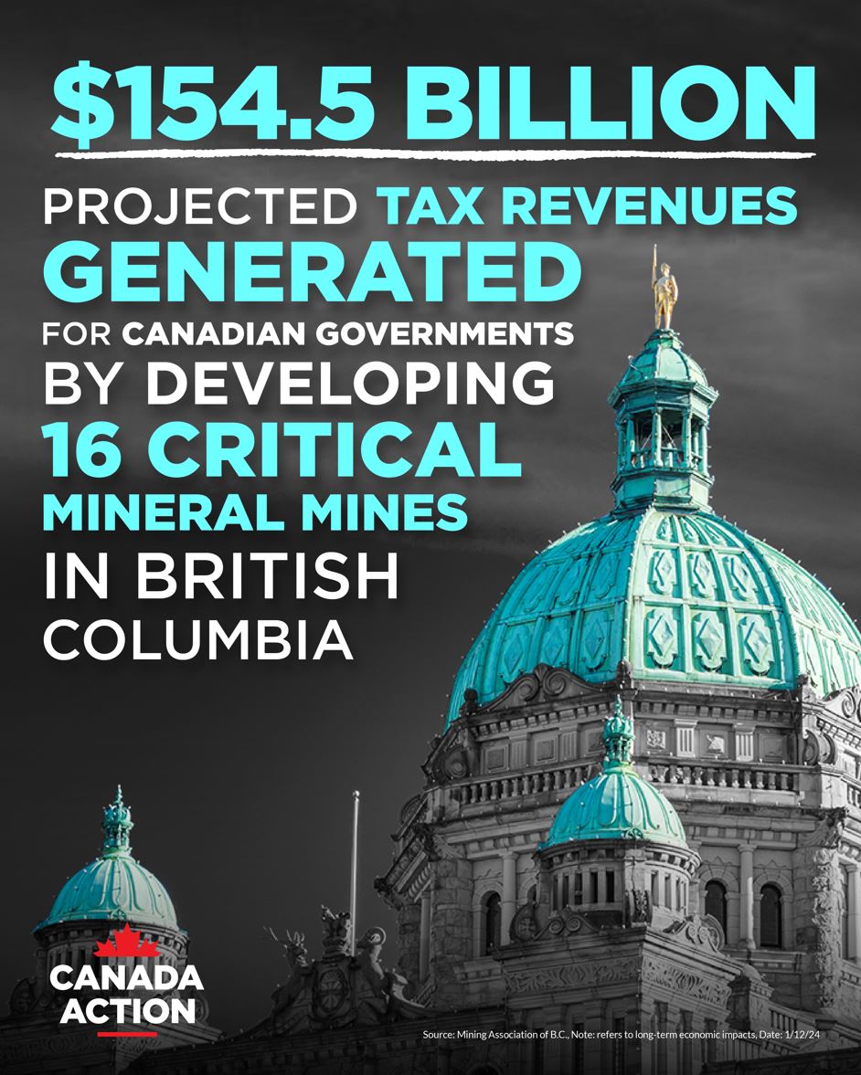mining british columbia - potential long term government revenues 150 billion from 16 new mines