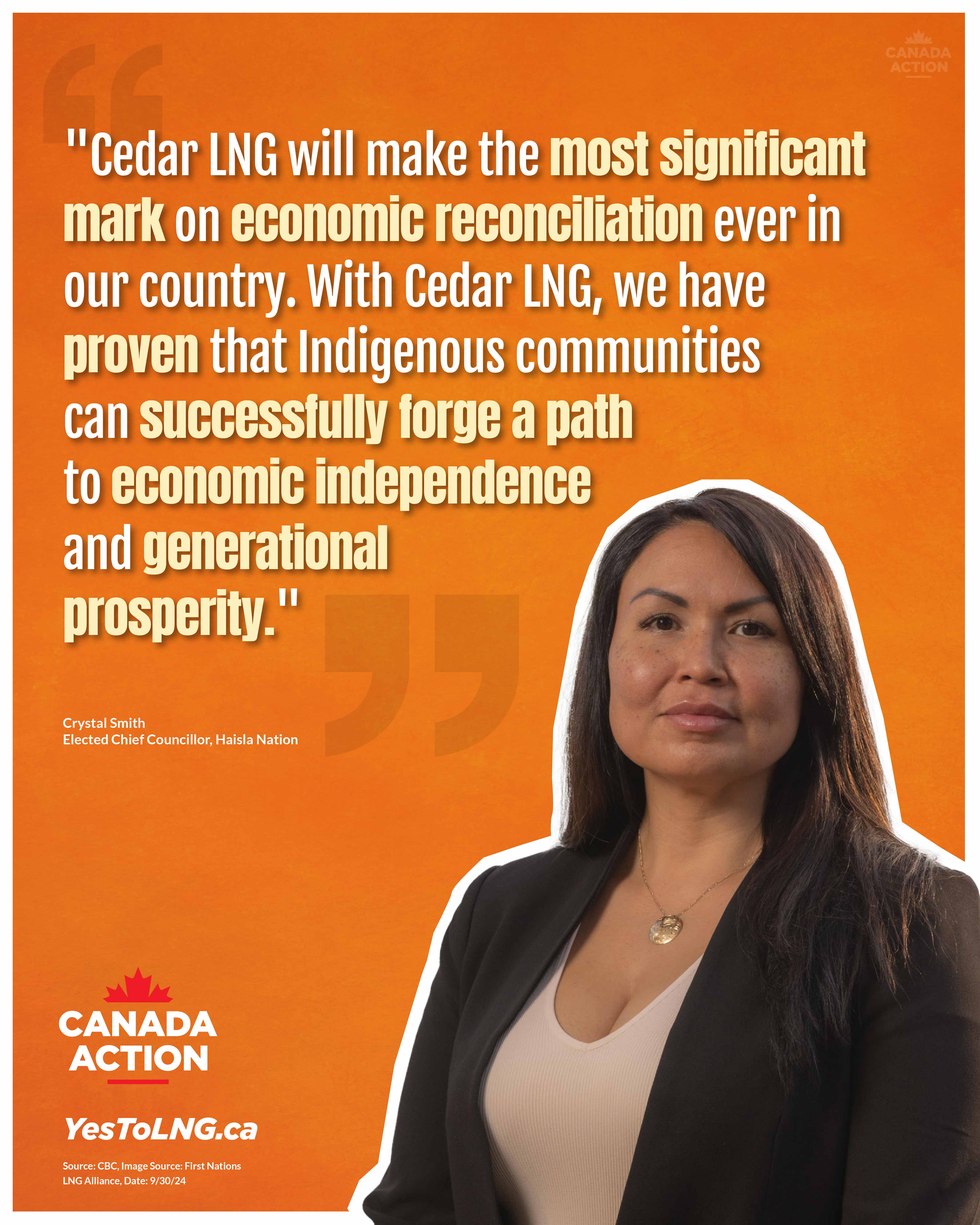 Indigenous Infographics - Canada Action