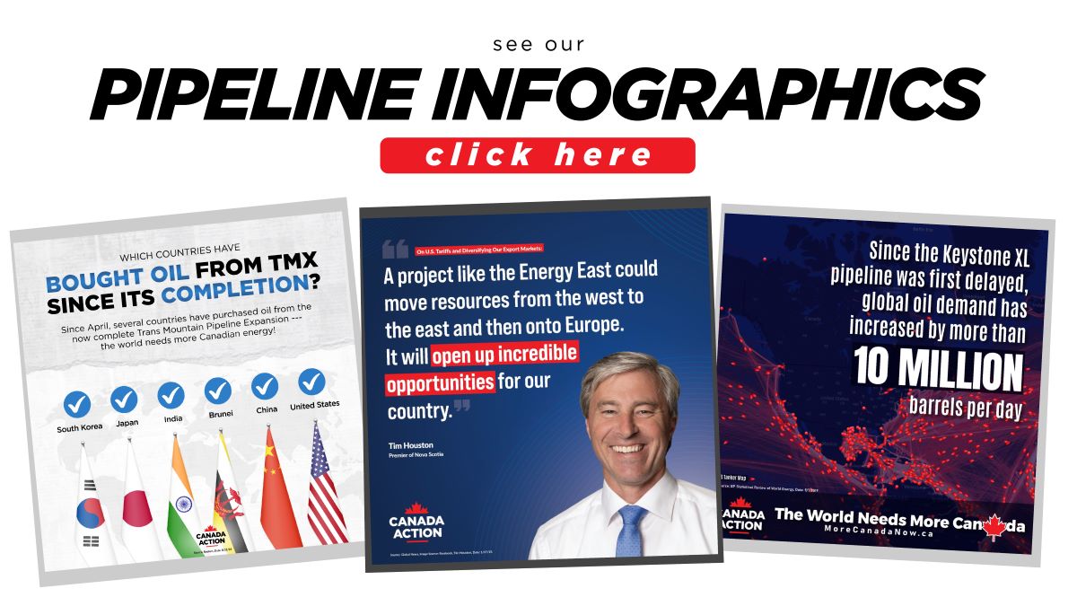 Pipeline infographics - Canada Action
