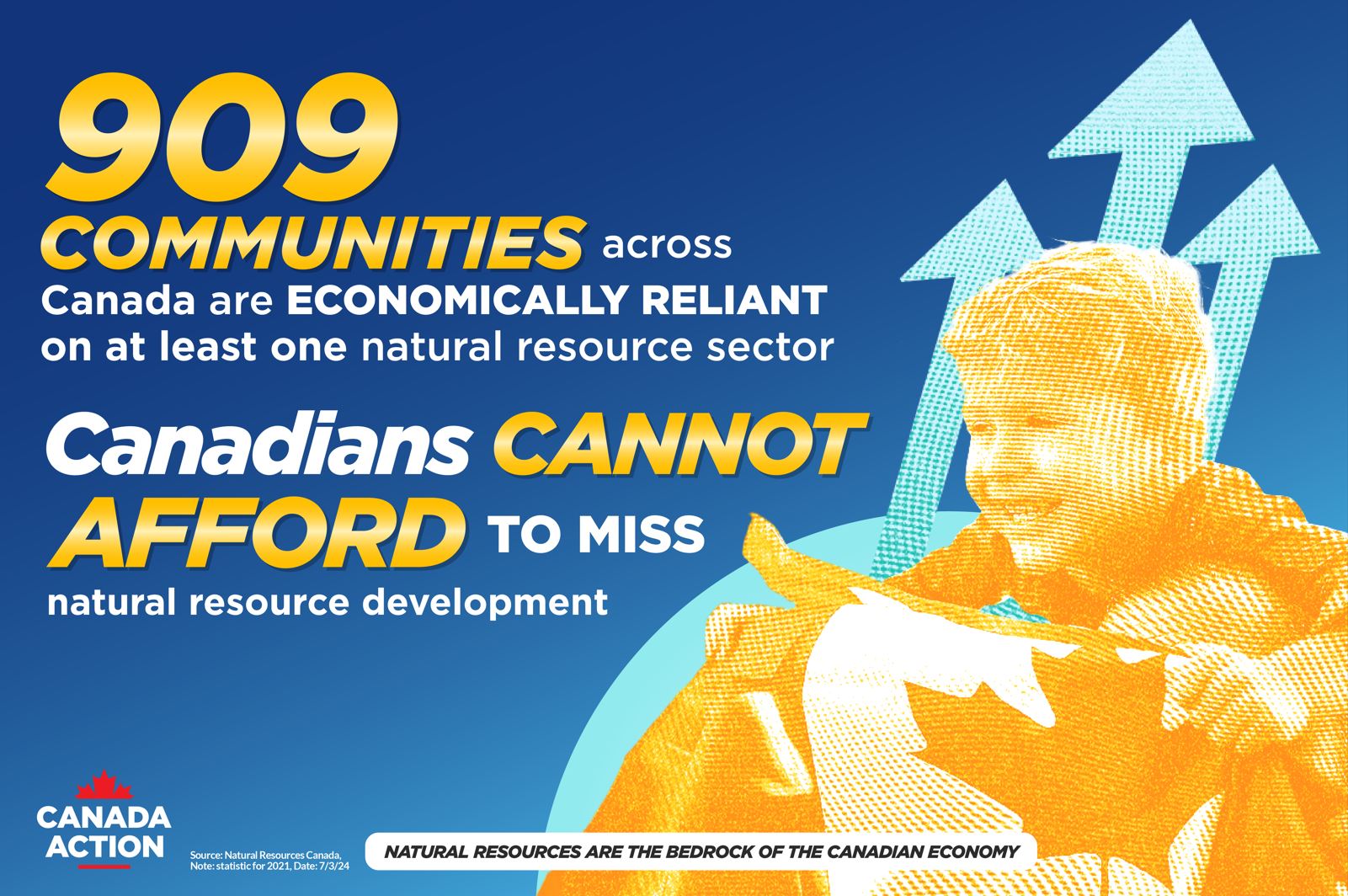 more than 900 communities across canada are economically reliant on at least one natural resource sector