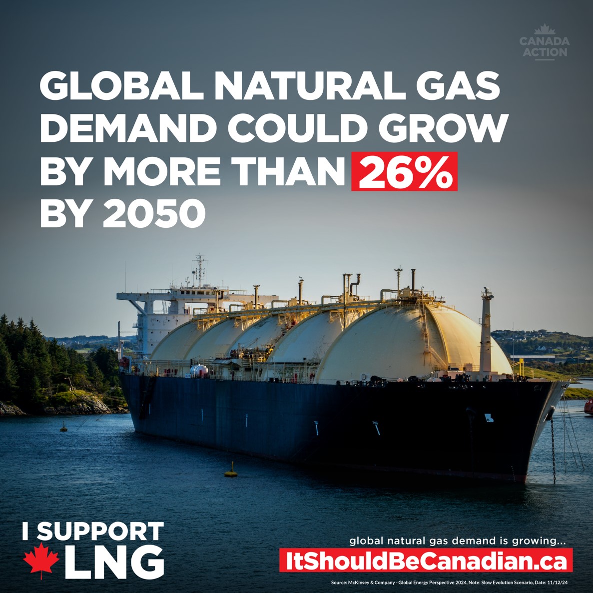 global natural gas demand expected to grow by nearly 25% through 2050
