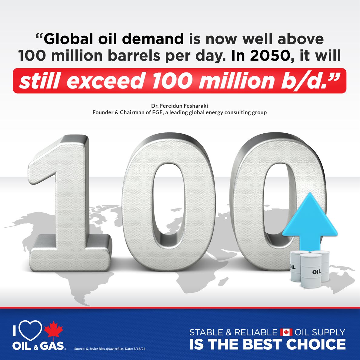 global oil demand could still exceed 100 million barrels per day in 2050