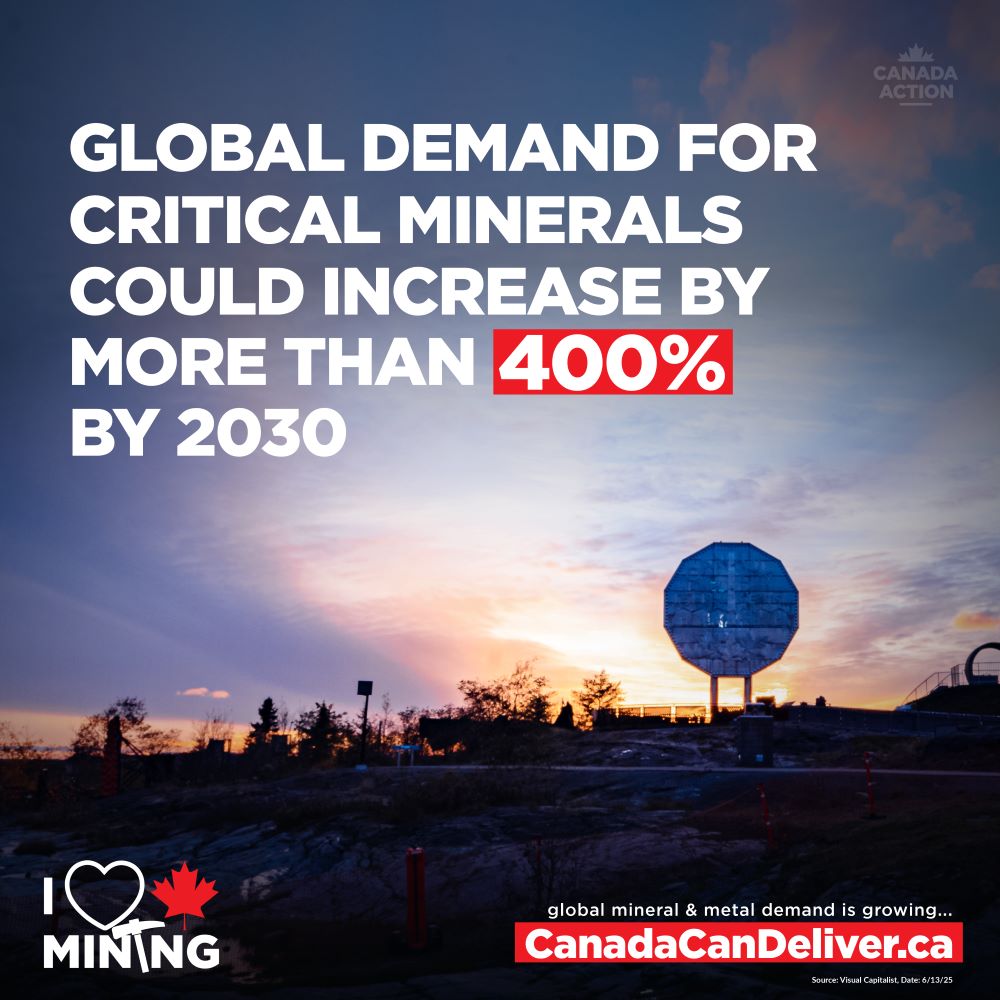global demand for critical minerals is growing - canada can deliver