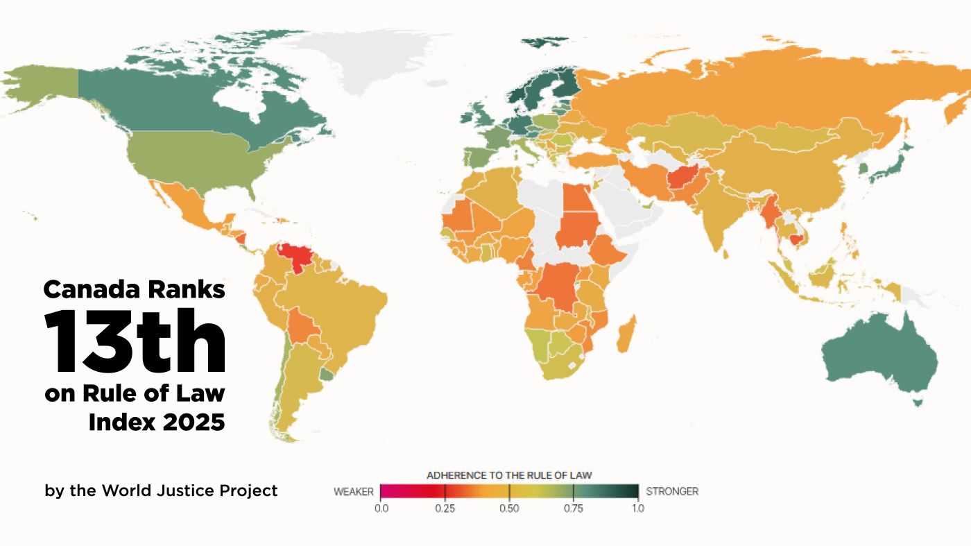 Canada Ranks 13th on WJP's Rule of Law Index 2025