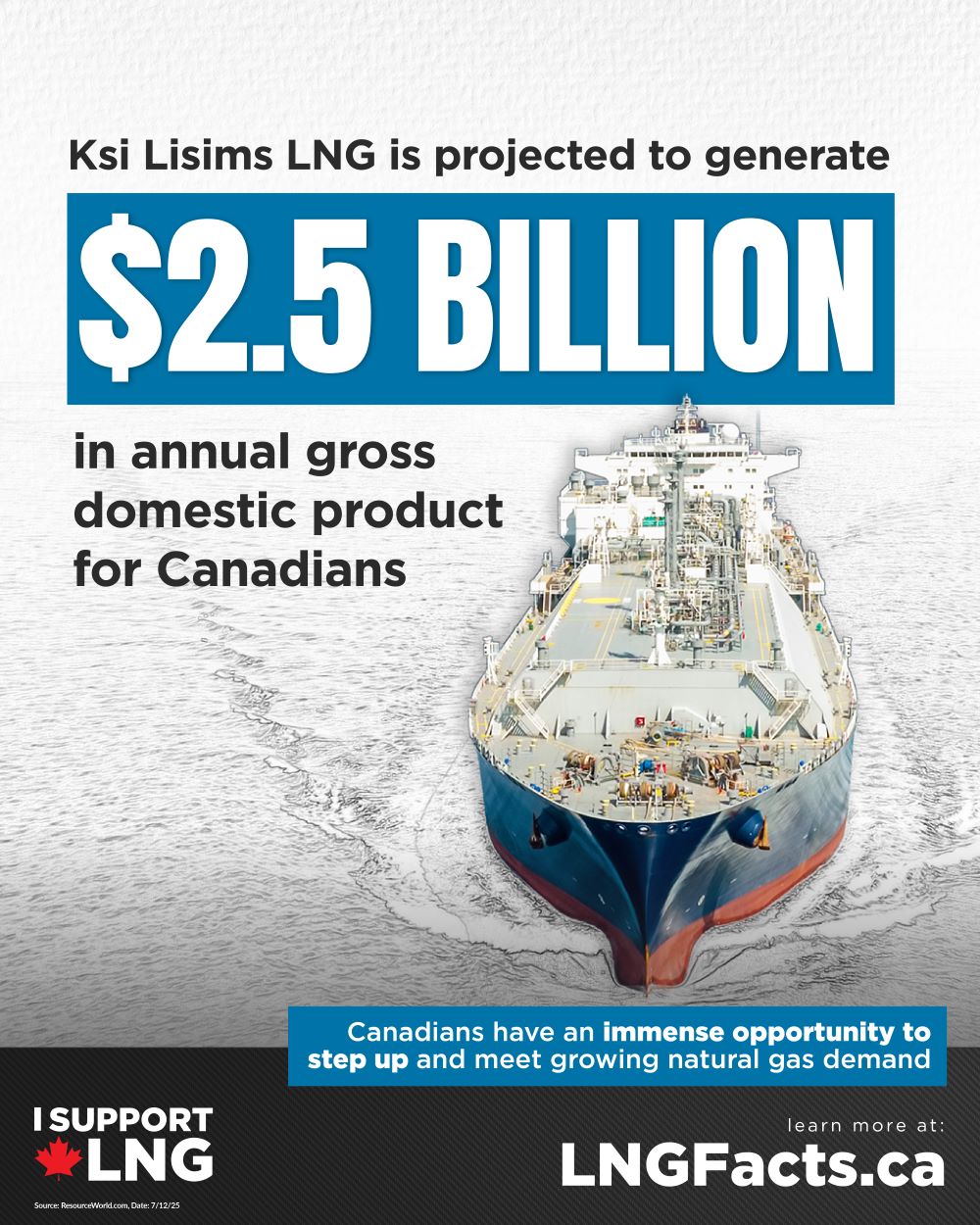 Ksi Lisims LNG to generate 2.5 billion dollars in economic activity per year