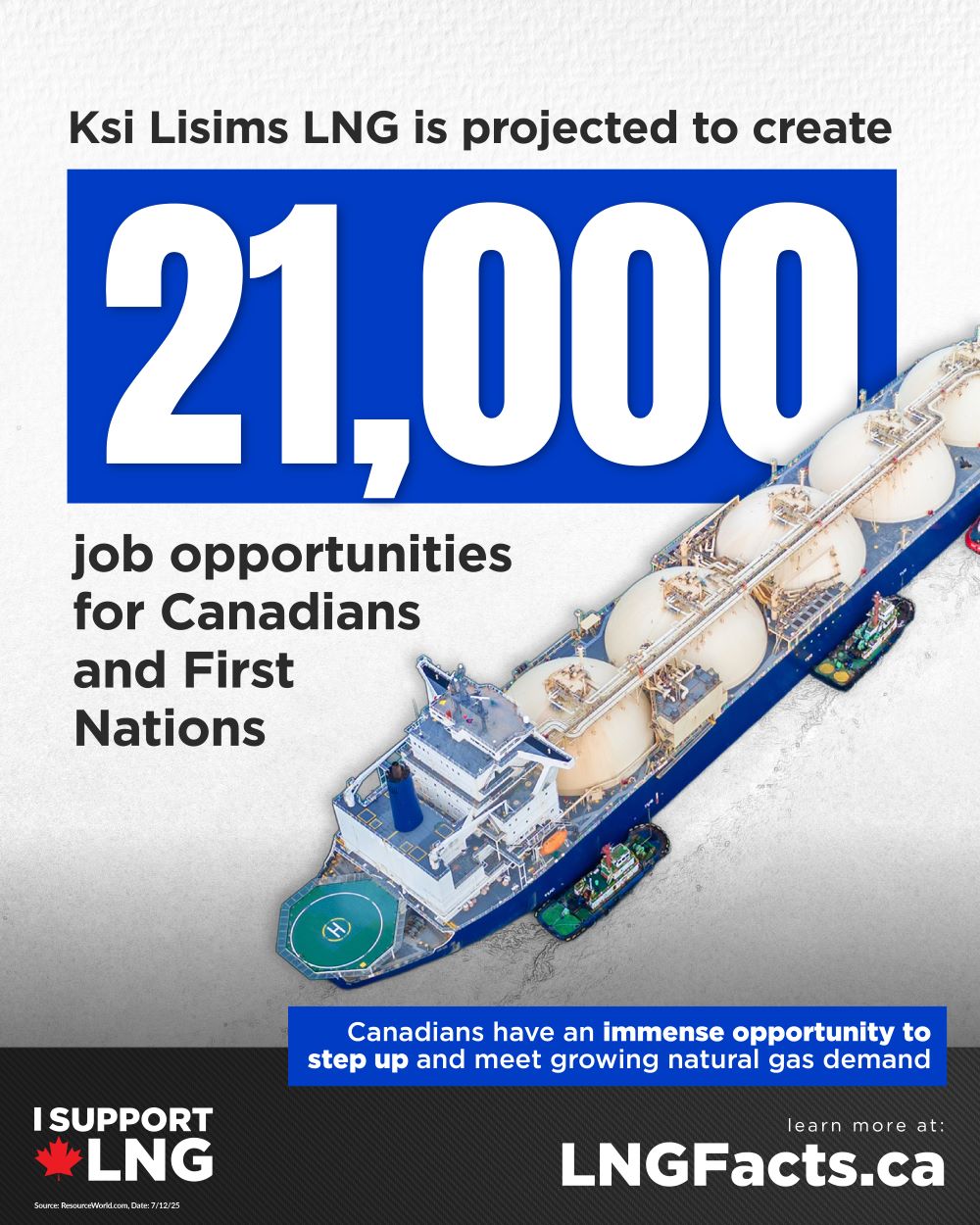 Ksi Lisims LNG to create 21,000 jobs