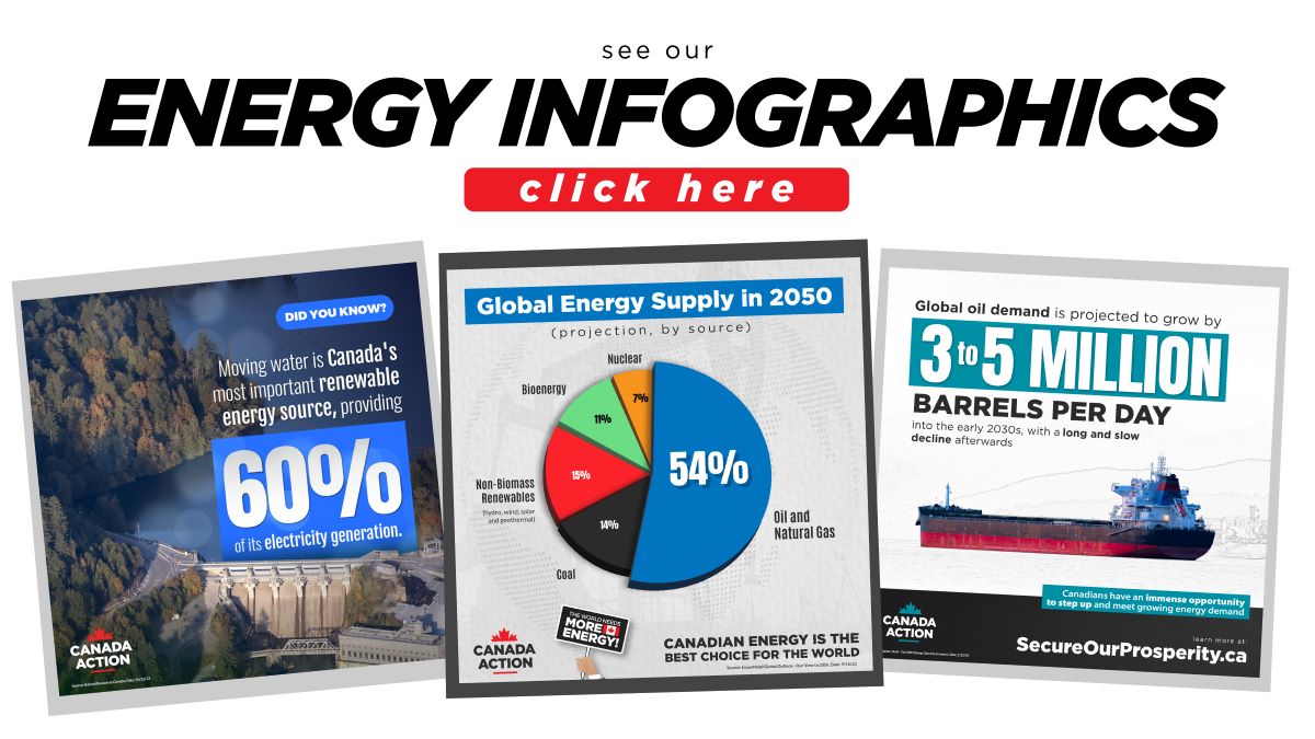 https://www.canadaaction.ca/energy_infographics