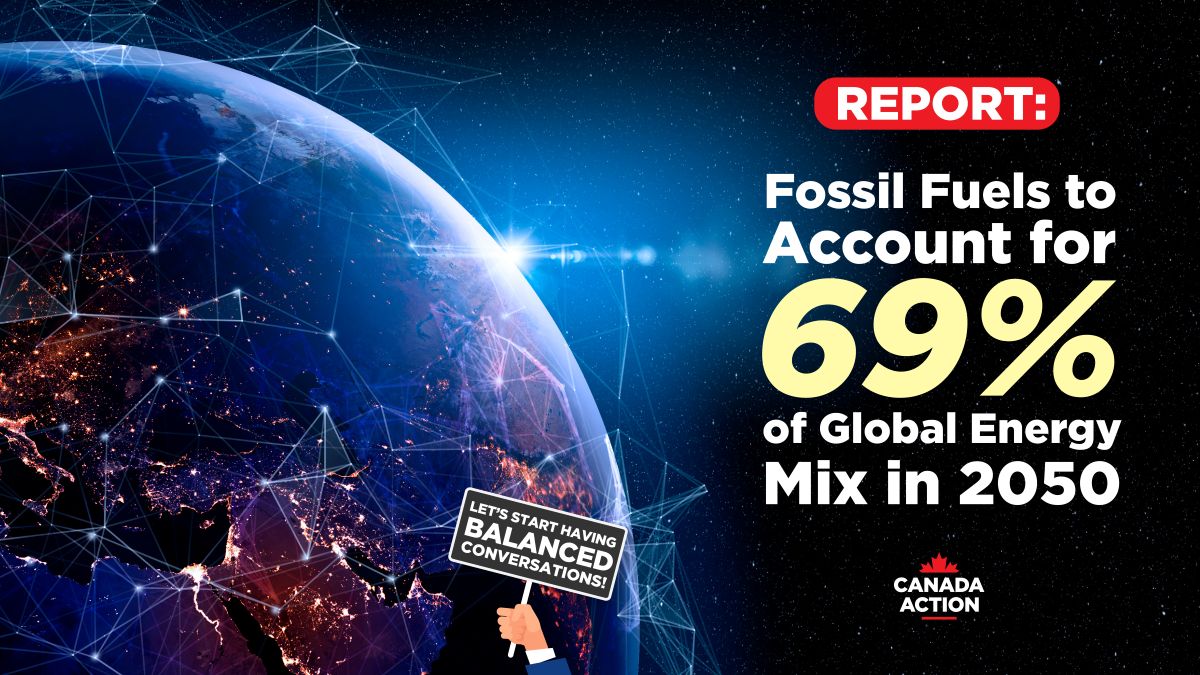 fossil fuels to account for 69 per cent of global energy mix in 2050-01 fossil fuels to account for 69 per cent of global energy mix in 2050-01