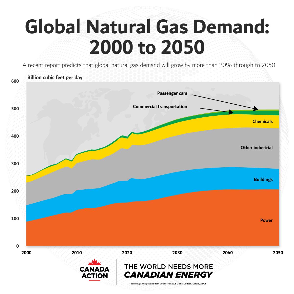 global natural gas demand 2024 - 2050 - exxonmobil replication global natural gas demand 2024 - 2050 - exxonmobil replication