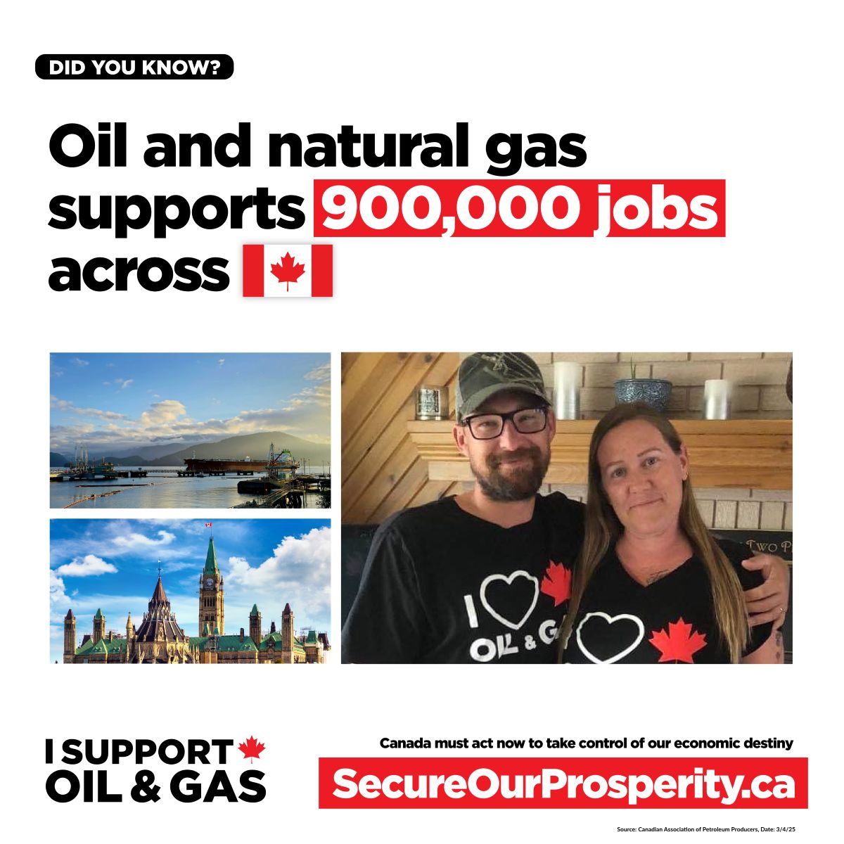 oil and natural gas support 900000 jobs across Canada