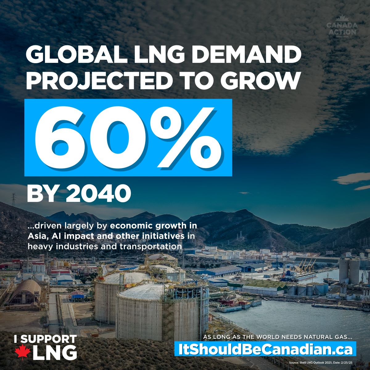 Global LNG demand projected to grow 60% by 2040 according to latest industry outlook
