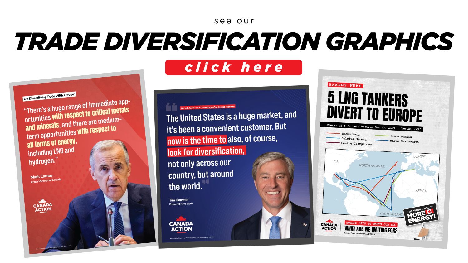 Canadian trade diversification infographics banner