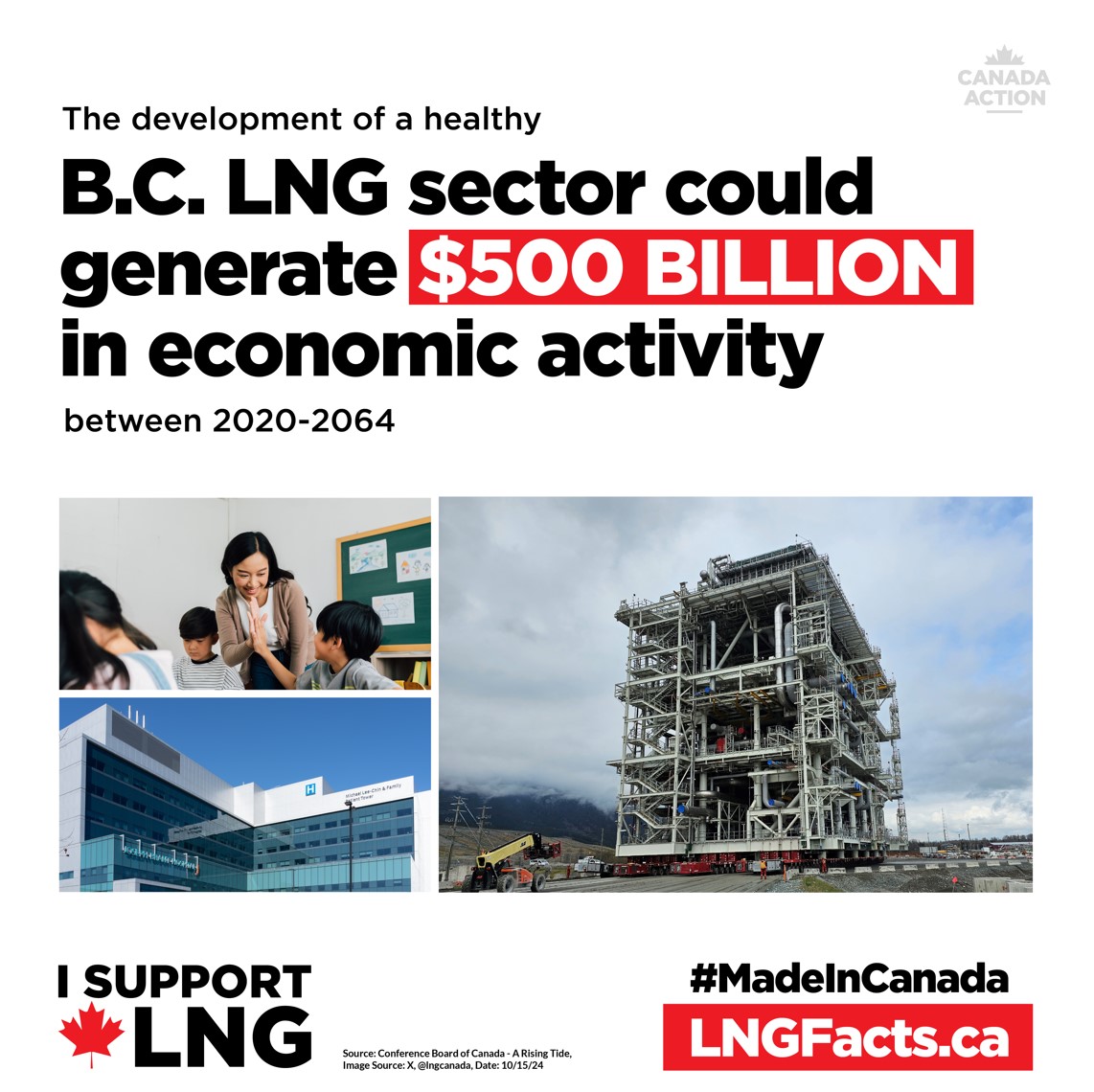BC LNG could creaate 500 billion in economic activity