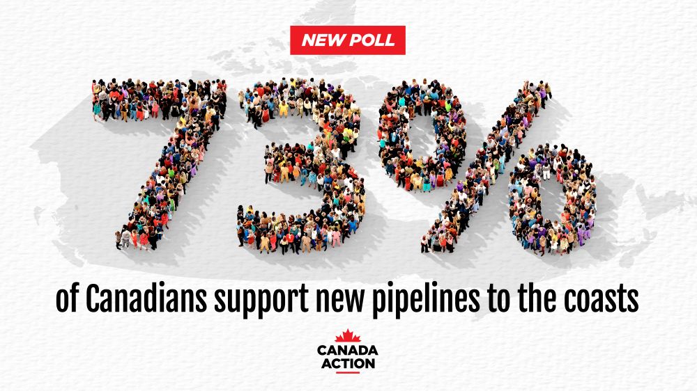 https://www.canadaaction.ca/canadians-support-east-west-pipelines-energy-corridor-poll Majority of Canadians support new east west pipelines to coasts