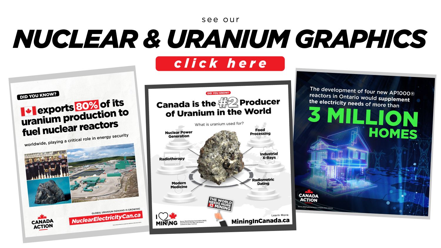 Nuclear and Uranium Graphics Banner - Canada Action