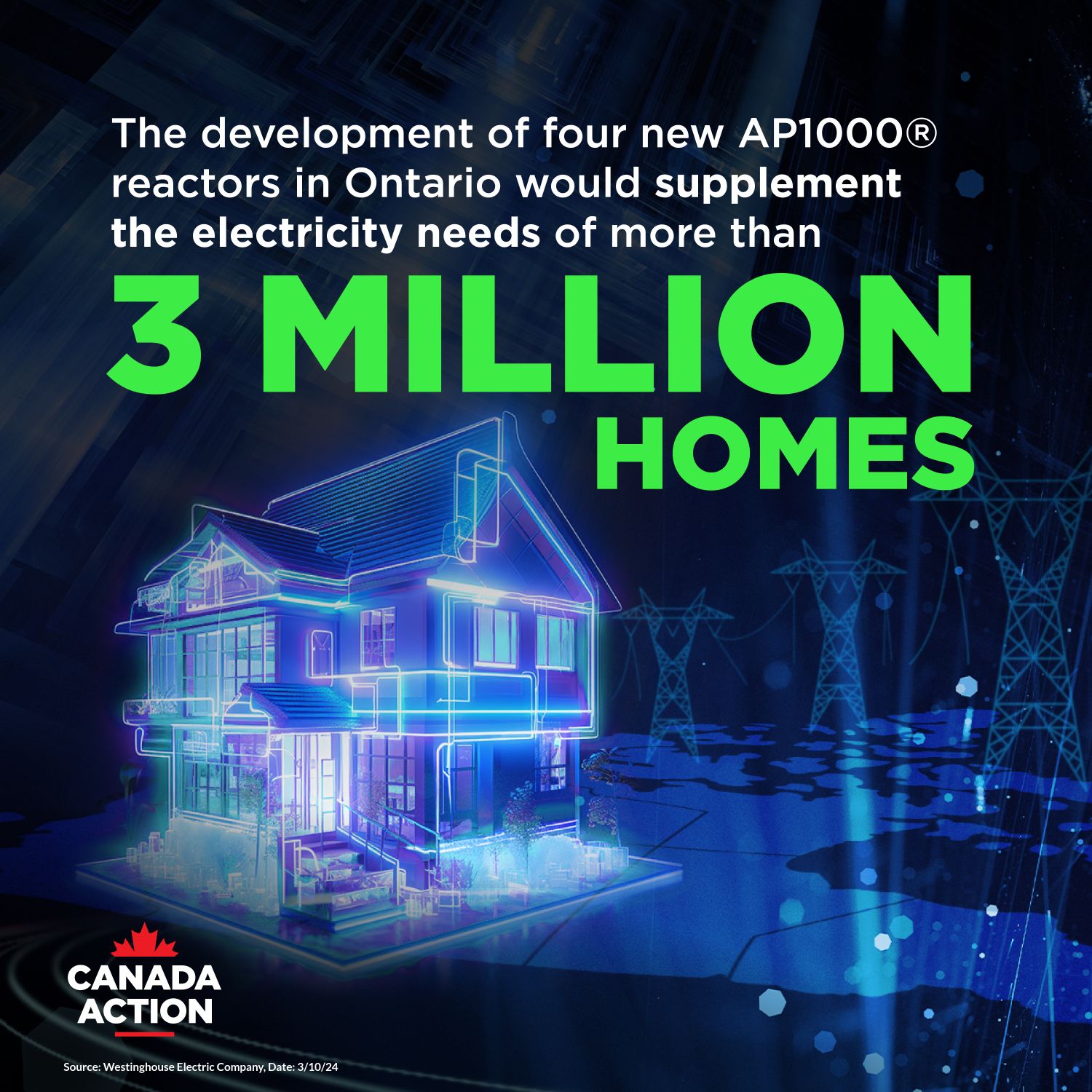 New AP1000 nuclear reactors in Ontario could provide electricity for 3000 Canadian homes